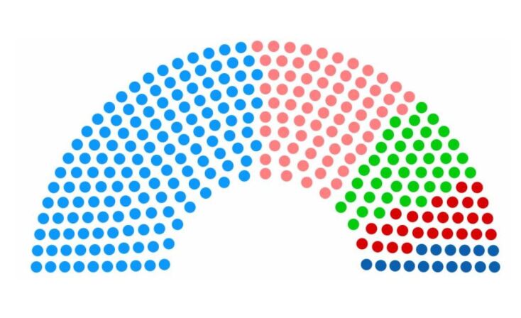 Οι 300 βουλευτές που μπαίνουν στη Βουλή μετά τις χθεσινές κάλπες