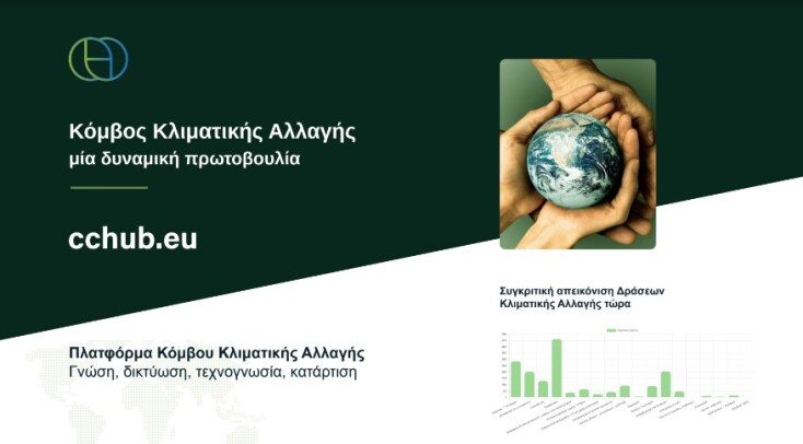 Κόμβος Κλιματικής Αλλαγής