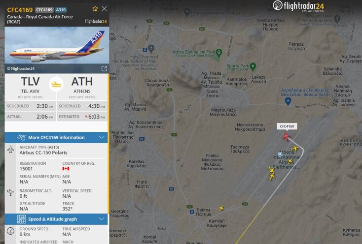 Συναγερμός στο «Ελ. Βενιζέλος»: Απειλή για βόμβα σε αεροσκάφος από Τελ Αβίβ