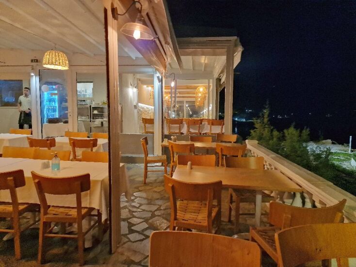 Το Πανόραμα 