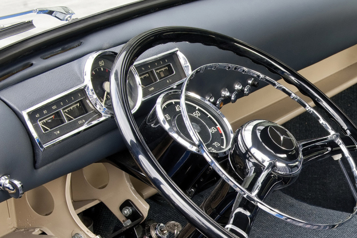 Γιατί είμαστε ακόμα ερωτευμένοι με τα ρετρό αυτοκίνητα;