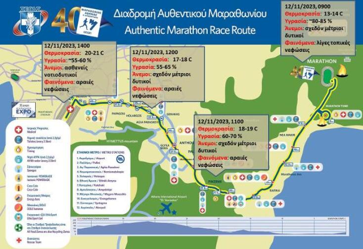 Μαραθώνιος 2023: Με τι καιρό θα τρέξουν οι δρομείς την Κυριακή