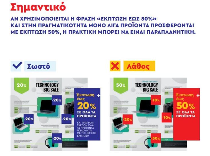 Ο δεκάλογος του ΣΕΒ για τις εκπτώσεις ενόψει Black Friday - Τι πρέπει να γράφει πάνω το ταμπελάκι