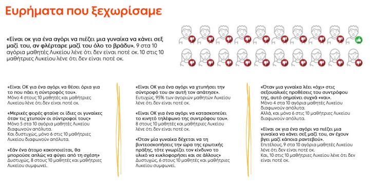 Πώς η δολοφονία των αδελφών Mirabal «γέννησε» την Παγκόσμια Ημέρα για την Εξάλειψη της Βίας κατά των Γυναικών