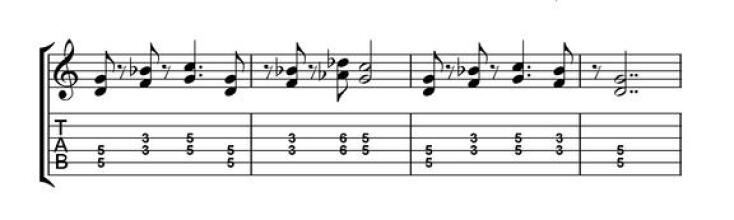 Σαν σήμερα 4 Δεκεμβρίου: Το 1971, η γένεση του «Smoke on the Water» - Το καζίνο του Μοντρέ φλέγεται και οι Deep Purple εμπνέονται το γνωστότερο τραγούδι τους. 