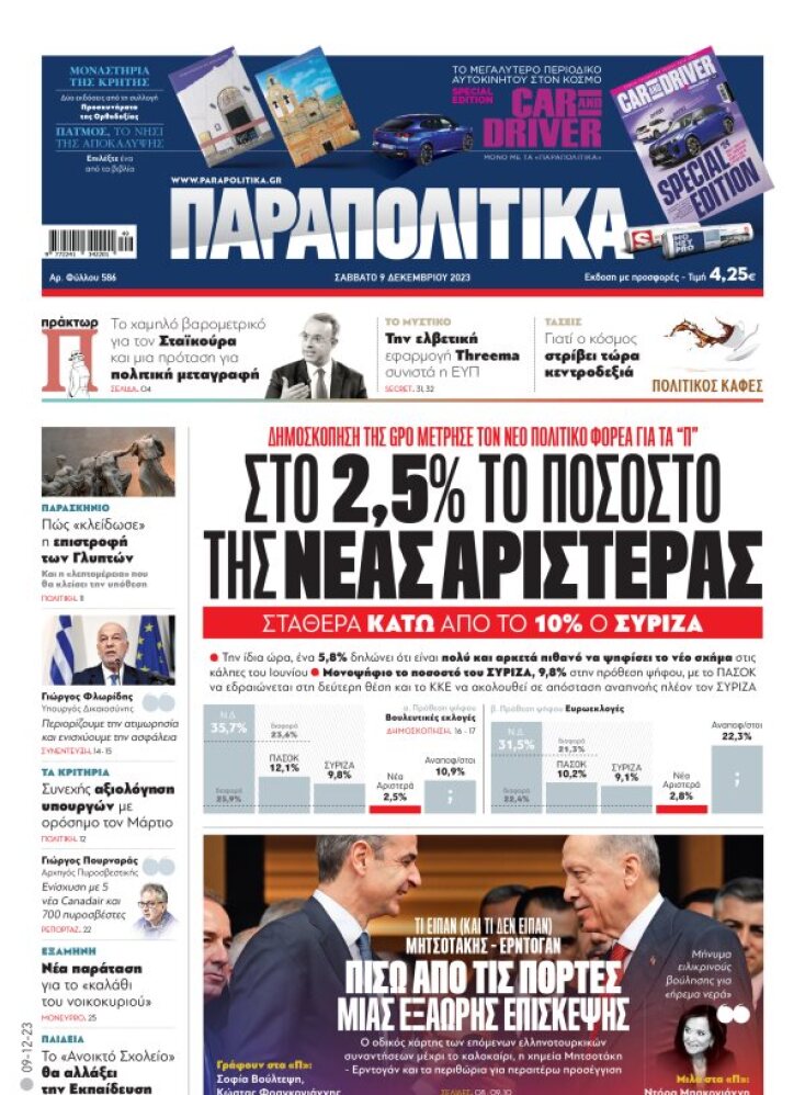 Δημοσκόπηση GPO: Κάτω από το 10% ο ΣΥΡΙΖΑ - Πού κινείται η Νέα Αριστερά