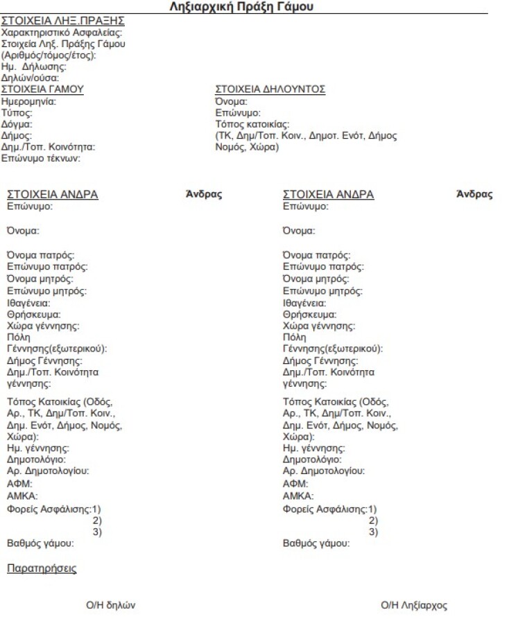 Οι αλλαγές στη ληξιαρχική πράξη γάμου