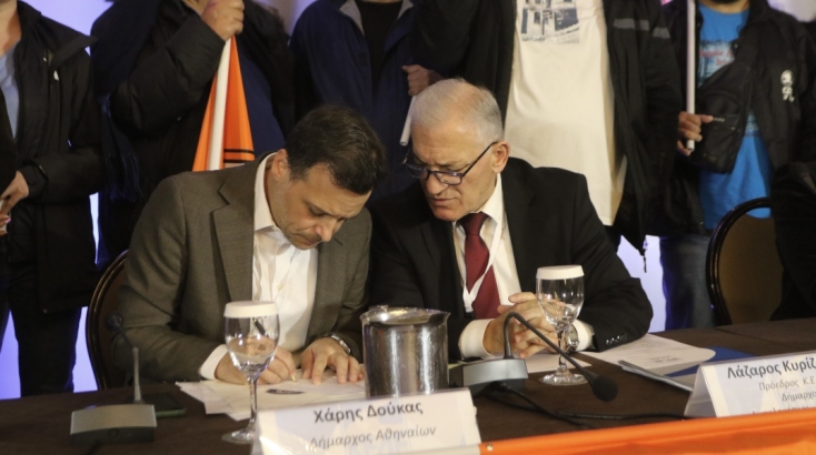 Κυρίζογλου και Δούκας