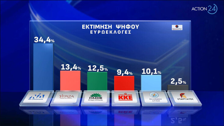 dimoskopisi-opinion-15__2_
