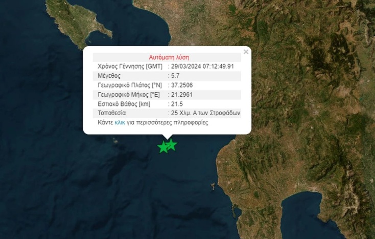 Σεισμική δόνηση μεγέθους 5,7 Ρίχτερ στις Στροφάδες - Οι εκτιμήσεις των σεισμολόγων - Τι ανέφεραν Λέκκας, Καραστάθης, Τσελέντης.