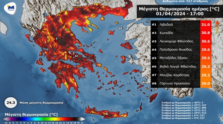 Πρωταπριλιά με 31άρια σε περιοχές της κεντρικής Ελλάδας - Στο «κόκκινο» ο υδράργυρος