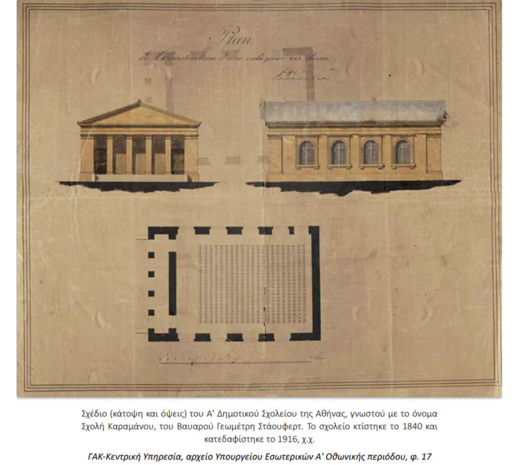 Ανεγείρονται αι κλειναί Αθήναι! Η γένεση μιας πρωτεύουσας