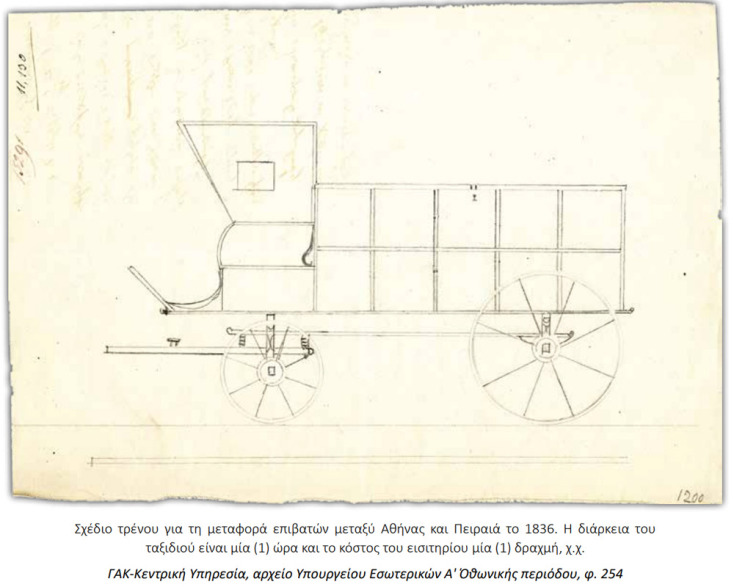 Ανεγείρονται αι κλειναί Αθήναι! Η γένεση μιας πρωτεύουσας