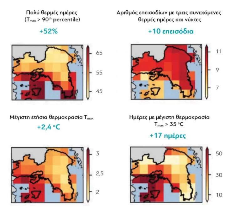 Μεταβολές βάσει του σεναρίου RCP 8.5 για την περίοδο 2046-2065 σε σύγκριση με την περίοδο αναφοράς 1971-2000 του ποσοστού πολύ θερμών ημερών, του ετήσιου αριθμού επεισοδίων με τρεις συνεχόμενες θερμές ημέρες και νύχτες, της μέγιστης ετήσιας θερμοκρασίας και του ετήσιου αριθμού ημερών με μέγιστη θερμοκρασία άνω των 35ο Κελσίου