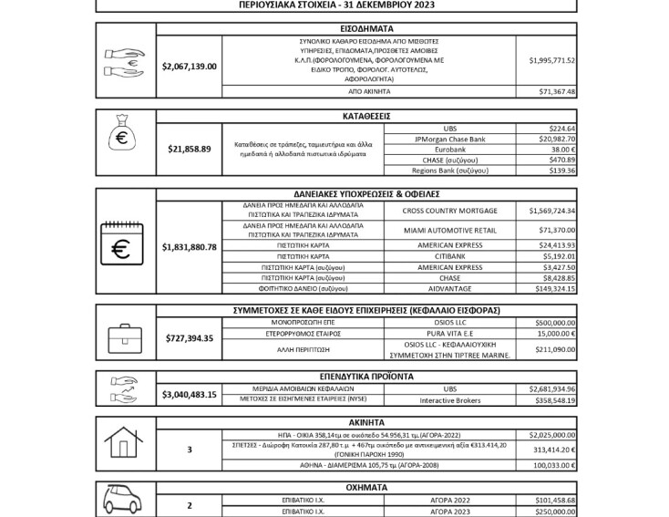 pothen-esxes-kasselakh