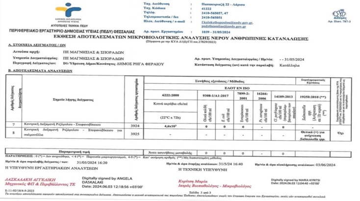 Μαγνησία: Τα μικρόβια που εντοπίστηκαν στο νερό σε Ριζόμυλο και Στεφανοβίκειο 