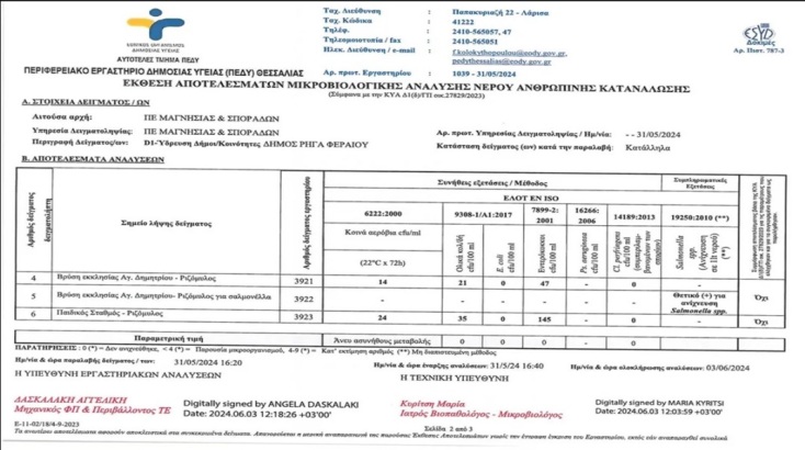 Μαγνησία: Τα μικρόβια που εντοπίστηκαν στο νερό σε Ριζόμυλο και Στεφανοβίκειο 