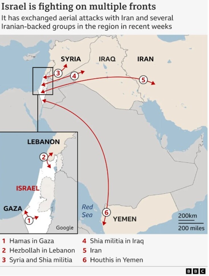 Τι θα συμβεί στη συνέχεια;