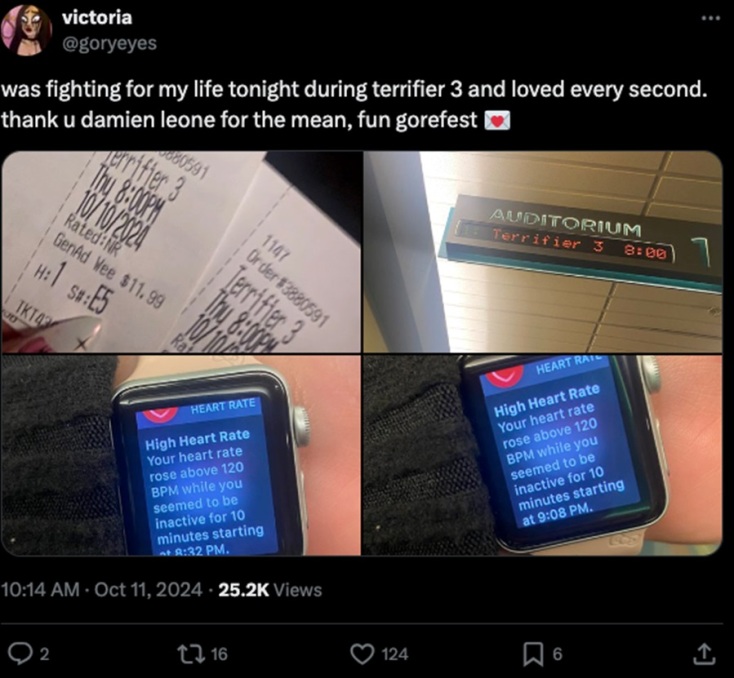 Το Terrifier εξακολουθεί να τρομοκρατεί τους θεατές στις σκοτεινές αίθουσες 