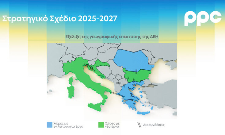 Όμιλος ΔΕΗ: Στρατηγικό Σχέδιο 2025 - 2027