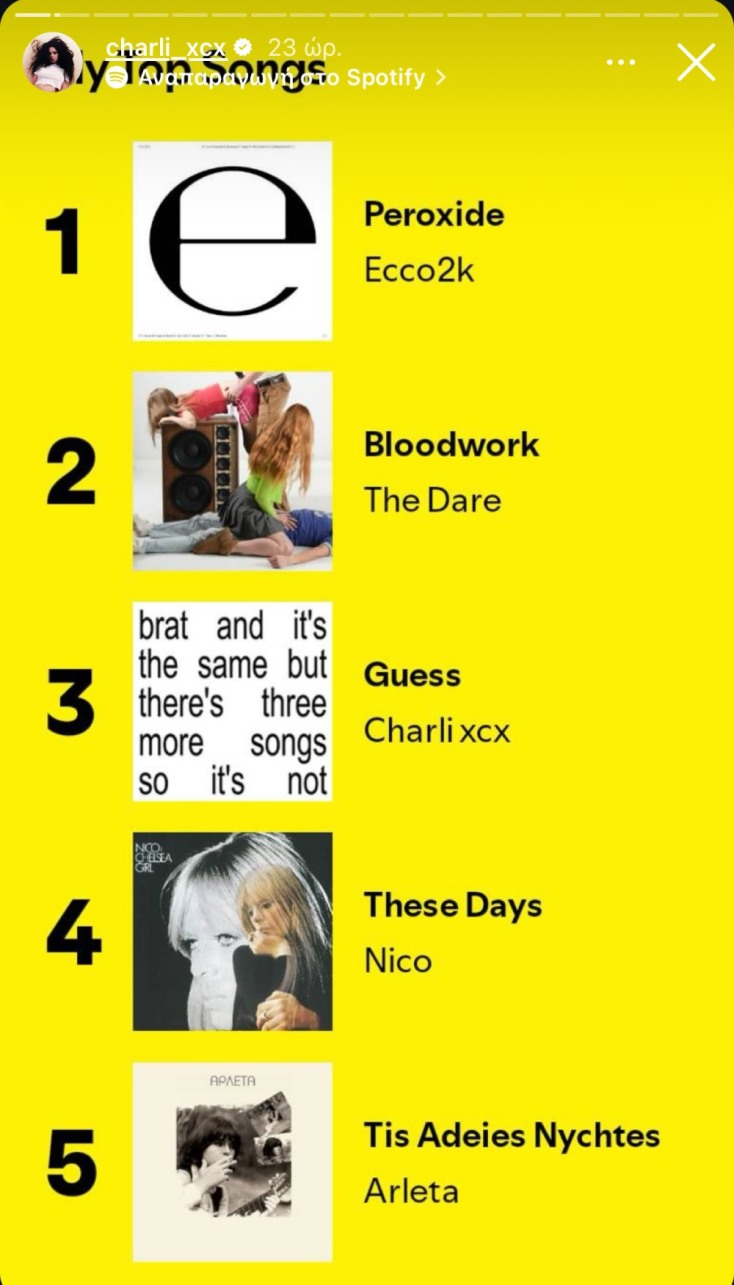 Spotify Wrapped 2024: Η Αρλέτα είναι brat