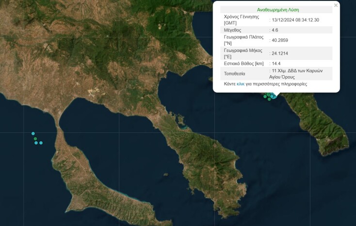 Ισχυρός σεισμός 4,6 Ρίχτερ στο Άγιον Όρος