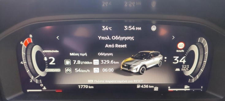 Αυτή είναι η συνταγή της επιτυχίας του Nissan Qashqai 1.3 140 PS MHEV 