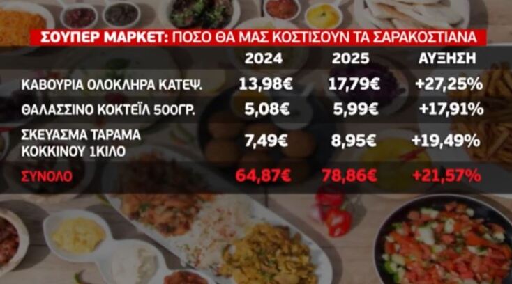 sarakostiana_kathara_deutera_times2