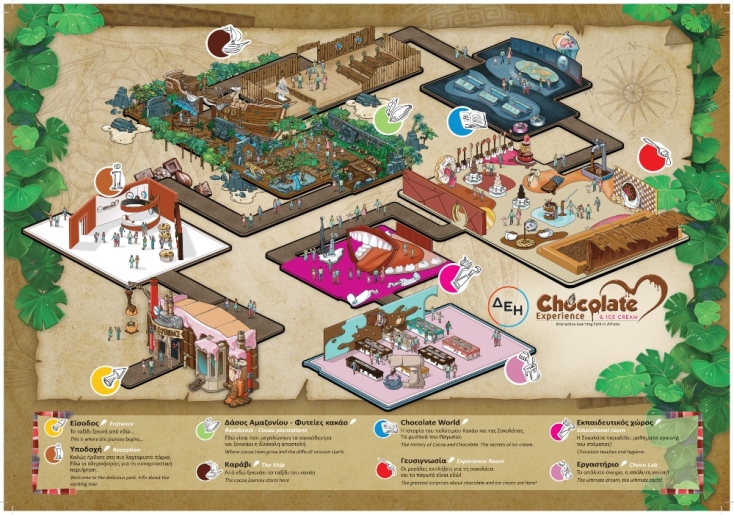 Chocolate & Ice Cream Experience