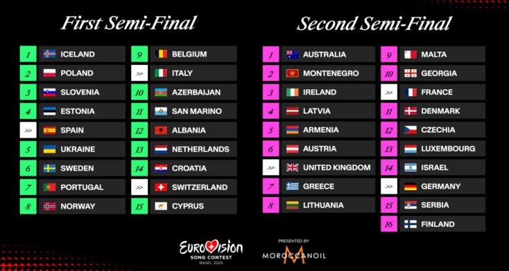 eurovision-2025-hmitelikoi
