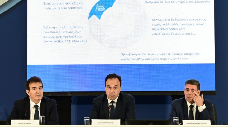 Πώς να αποκτήσετε τον Προσωπικό Αριθμό