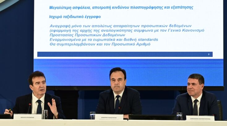 H παρουσίαση του Προσωπικού Αριθμού