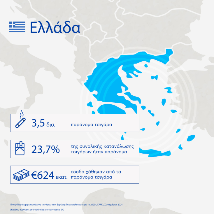 kpmg_report_-_infographic_greece