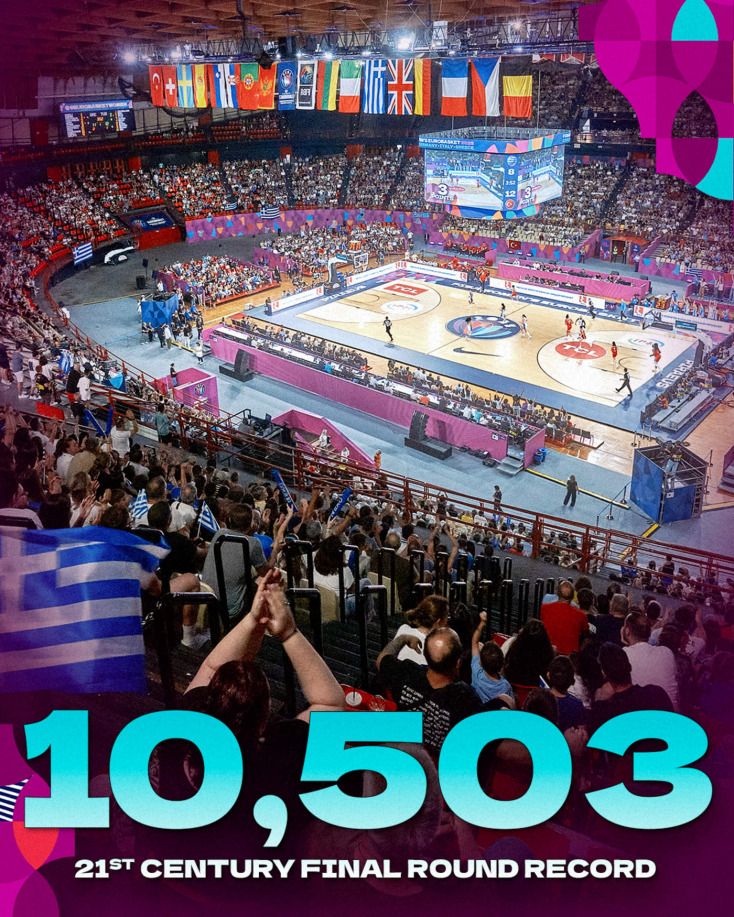 fiba_record