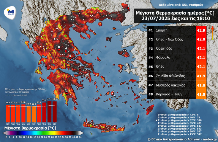 Xάρτης του meteo.gr/ Εθνικού Αστεροσκοπείου Αθηνών με τις μέγιστες θερμοκρασίες της ημέρας