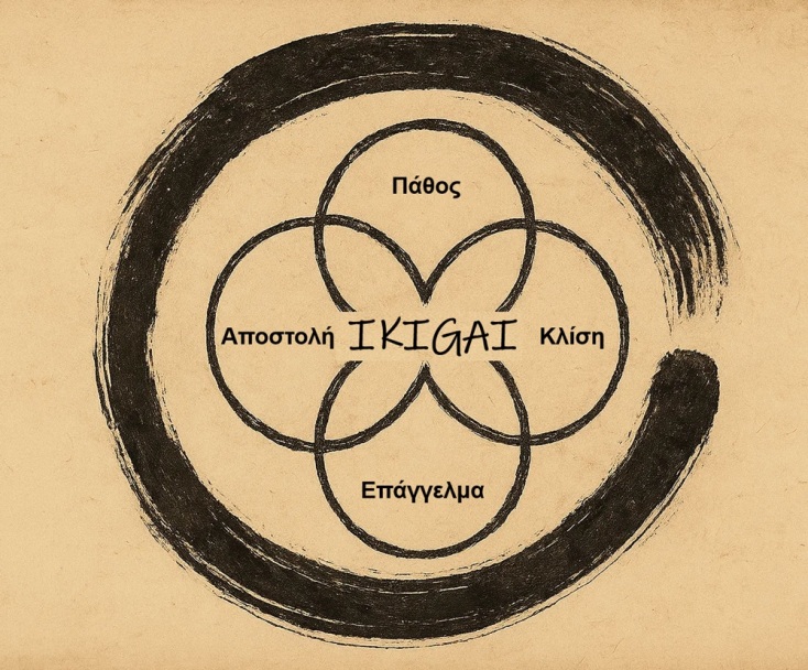 Ikigai: Νά ποιο είναι το νόημα της ζωής