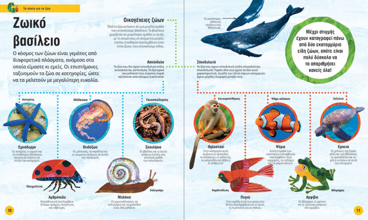 «Μια κάμπια πολύ πεινασμένη παρουσιάζει: Η πρώτη μου εγκυκλοπαίδεια των ζώων», εκδόσεις Anubis