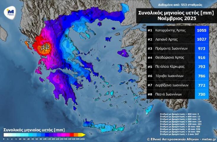 Συνολικός μηνιαίος υετός για τον Νοέμβριο 2025, όπως καταγράφηκε από το δίκτυο αυτόματων μετεωρολογικών σταθμών του meteo.gr / Εθνικού Αστεροσκοπείου Αθηνών.