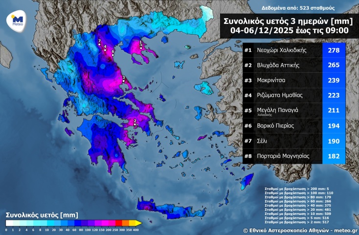 Meteo: Πάνω από 260 χιλιοστά βροχής στη Βλυχάδα Αττικής, 278 στο Νεοχώρι Χαλκιδικής - Ο χάρτης δείχνει υψηλές καταγραφές σε δεκάδες σταθμούς.