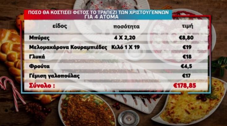 xristougenniatiko_trapezi_3