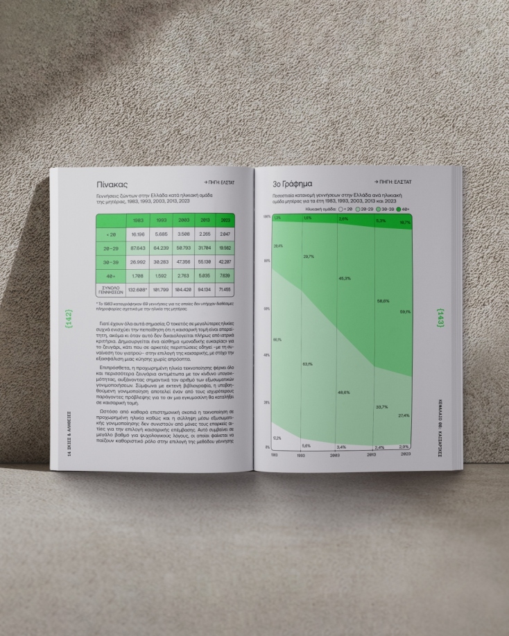 14 Σκιές και Αλήθειες της Ελλάδας: Τα αποκαλυπτικά δεδομένα στο νέο βιβλίο του Σταύρου Θεοδωράκη