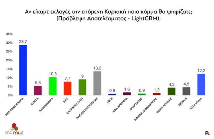 athensvoice_-_2026-01-14t213115_686