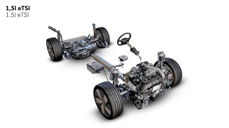 Αυτό είναι το νέο Volkswagen T-Roc, ένα ολοκληρωμένο μηχανολογικό και τεχνολογικό προϊόν