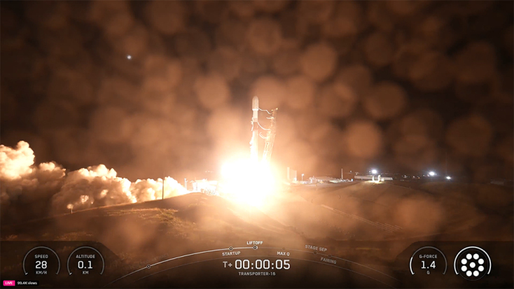 Πώς οι made in Greece δορυφόροι κατακτούν το διάστημα