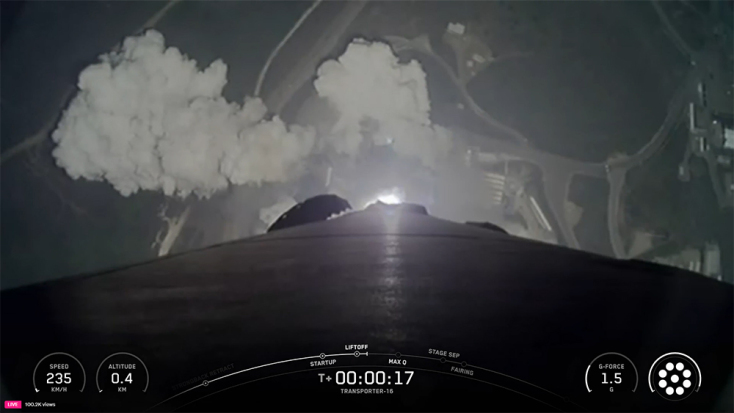 Πώς οι made in Greece δορυφόροι κατακτούν το διάστημα