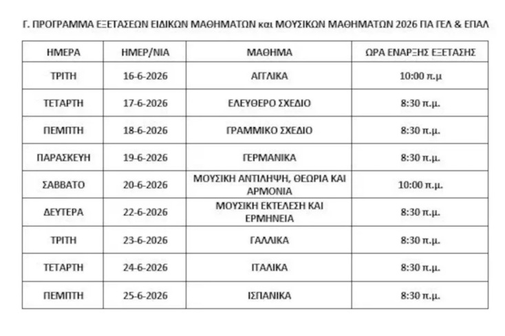 panelladikes-eidika-2026_0