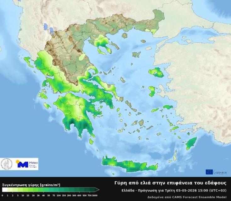 meteo_gyro