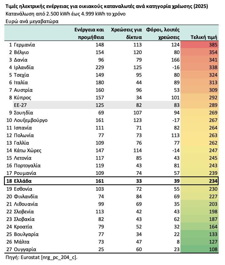 nikos_tsafos_pinakas