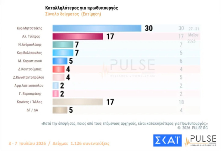 pulse3_12_png