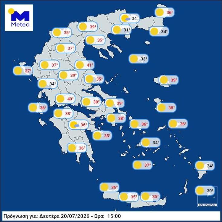 Το Meteo για τις θερμοκρασίες μέχρι την Τετάρτη